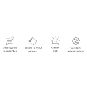 Livi Keypad KB изображение 3