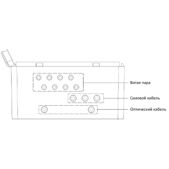 КВГ-16/20 изображение 3