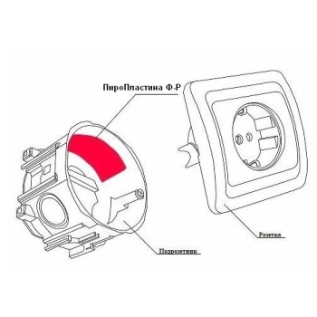 МТС Снабжение ПироПластина Ф-Р