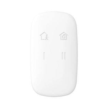 IFLOW F-PF-401