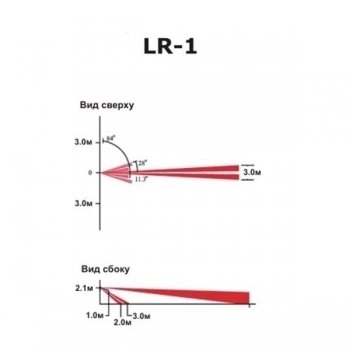 - LR1