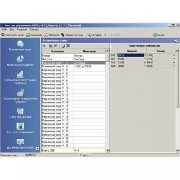 PERCo -SM04