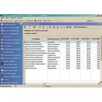 PERCo -SM05